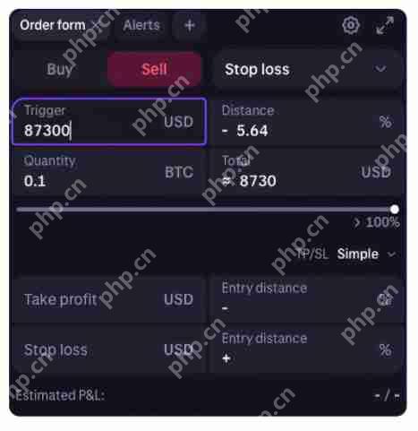 深度解读如何设置止损和止盈订单 保姆级教材